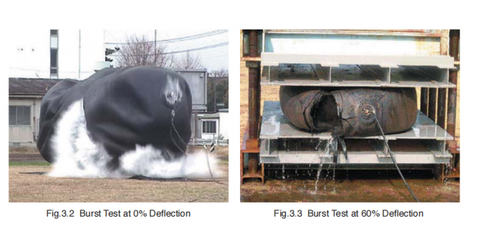 Морские плавая обвайзеры STS раздувные пневматические резиновые на предохранение от 3 дока